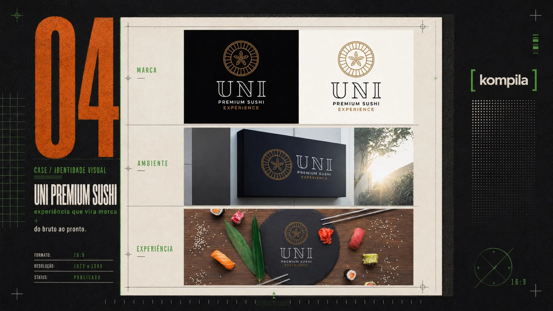 Case de identidade do UNI Premium Sushi