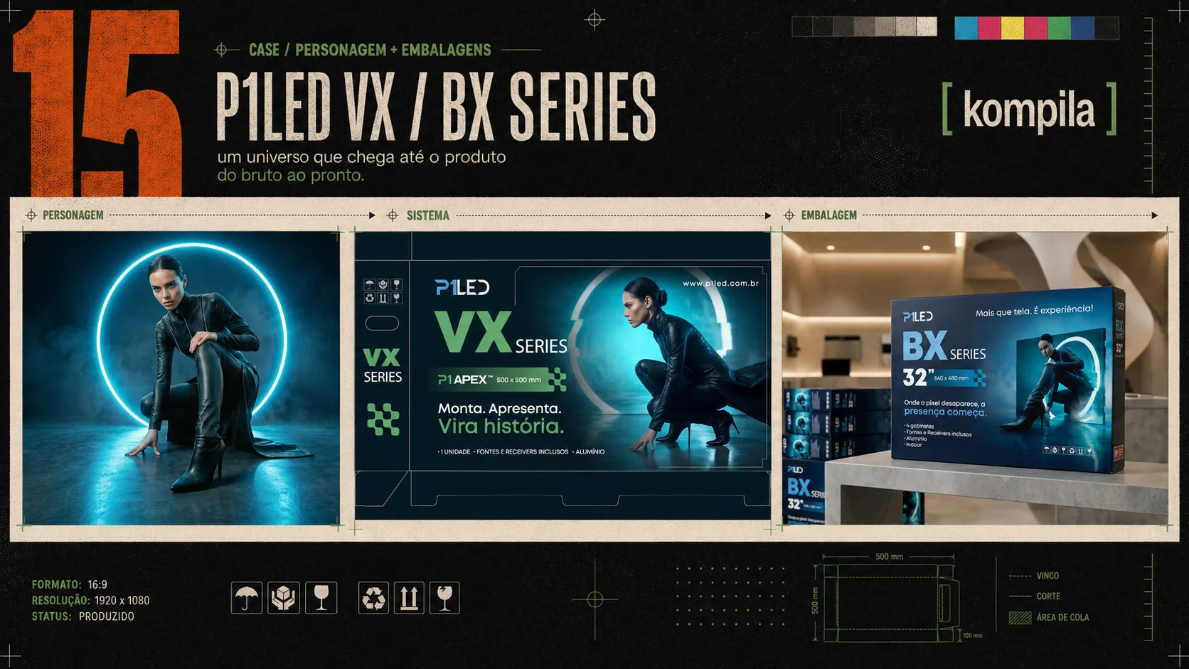 Case de embalagens P1LED VX e BX Series